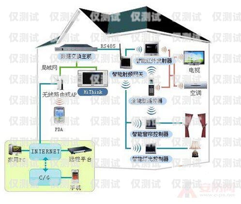 保山外呼系統廠家，專業提供高效穩定的外呼解決方案保山外呼系統廠家電話