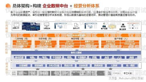 宜賓正規(guī)外呼系統(tǒng)平臺，提升銷售效率與客戶體驗的利器宜賓外呼公司