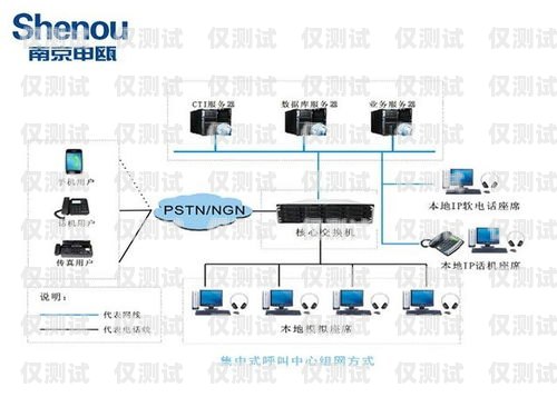 南京銷售外呼系統平臺——提升銷售效率的利器南京電話外呼系統