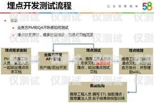 免費外呼系統 58——提升銷售效率的利器免費外呼系統