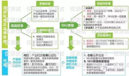 耶塔電話機器人認證，提升客戶體驗與服務質量的關鍵