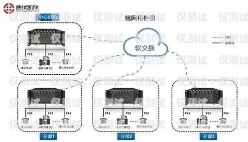 嘉興外呼系統價格的全方位解析嘉興電話外呼系統