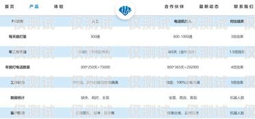 電話機器人怎么做憑證電話機器人怎么做憑證的