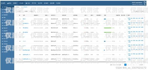 昆明呼叫中心外呼系統排名昆明呼叫中心外呼系統排名第幾