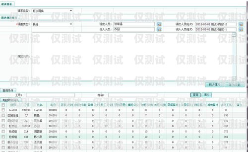 昆明呼叫中心外呼系統排名昆明呼叫中心外呼系統排名第幾