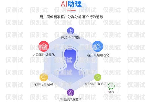 電話機器人加盟合作，開啟智能客服新時代電話機器人加盟合作方案