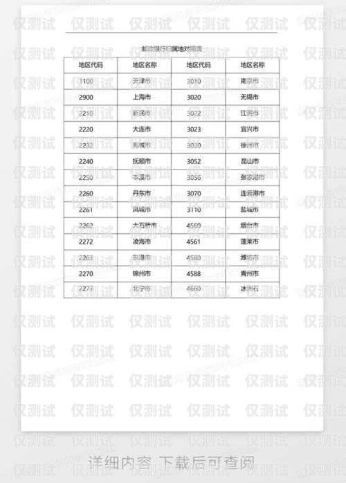 電銷卡歸屬地選擇指南電銷卡歸屬地選哪個合適呢