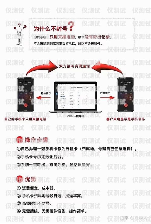 解密防封卡外呼系統——保護你的業務免受封號困擾防封號外呼系統