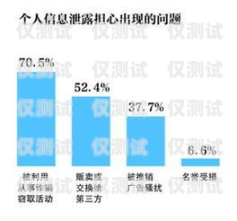 臺灣外呼電話系統(tǒng)收費的真相與解析國內(nèi)呼叫臺灣號碼