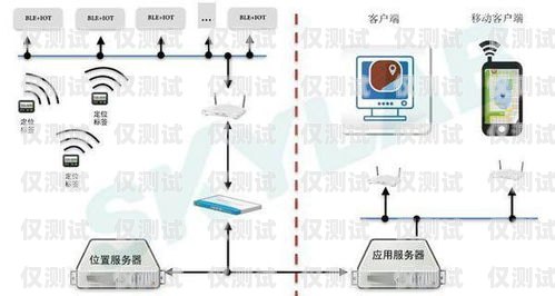 揭陽智能外呼系統(tǒng)安裝指南智能外呼系統(tǒng)搭建