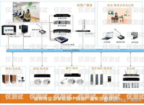 揭陽智能外呼系統(tǒng)安裝指南智能外呼系統(tǒng)搭建