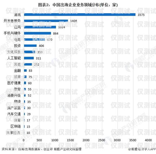 安康外呼系統型號，滿足不同需求的高效解決方案安康外呼系統型號查詢