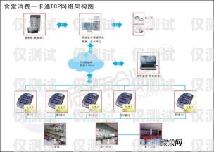 重慶智能外呼系統平臺合作重慶智能外呼系統平臺合作企業