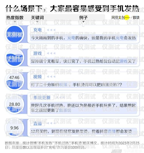 南昌回撥外呼系統價格解析回撥外呼系統真的會不封卡嗎?