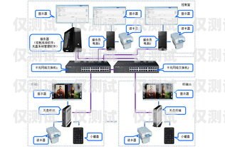 江蘇電銷卡外呼系統好用嗎？江蘇電銷卡外呼系統好用嗎安全嗎