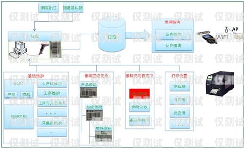 綜合外呼系統(tǒng)，提升客戶體驗與業(yè)務(wù)效率的利器綜合外呼系統(tǒng)有哪些