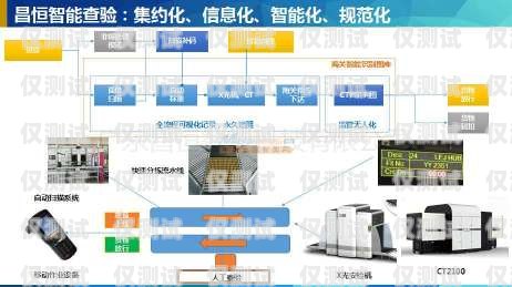 潮州人工外呼系統價格解析潮州人工外呼系統多少錢一臺