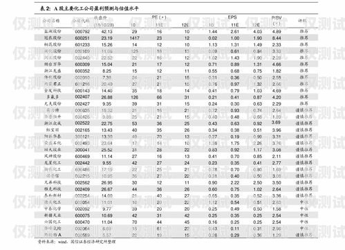 福州電銷機器人報價表最新福州電銷機器人報價表最新消息