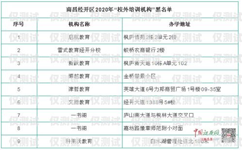 探秘湖南白名單電銷卡——靠譜的通信工具還是潛在風險？湖南白名單企業