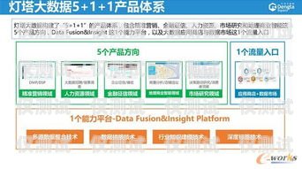 昌吉運營商電銷卡——通訊新時代的創新選擇電銷卡運營商有哪些?