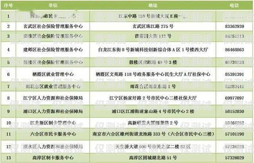 白名單電銷卡辦理地點查詢白名單電銷卡辦理地點查詢