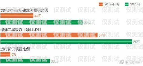 湖南 axb 外呼系統(tǒng)，提升客戶體驗與業(yè)務(wù)效率的利器