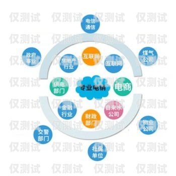 外呼系統電銷推薦哪家外呼系統電銷哪家好