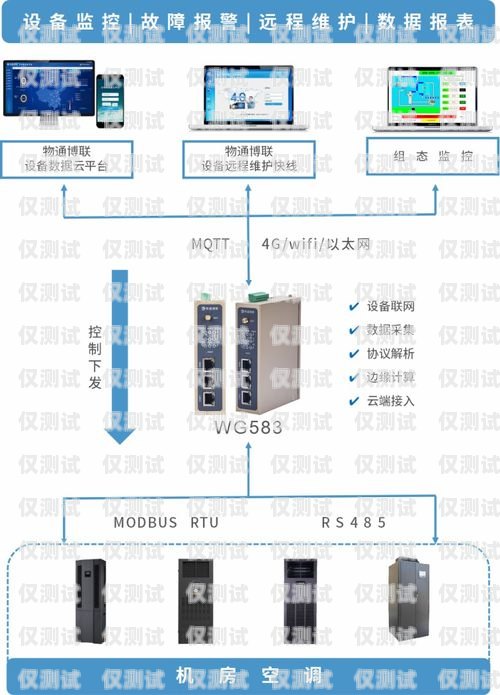 吉林外呼管理系統渠道，提升客戶服務的利器長春外呼系統