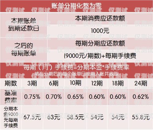 銀行信用卡賬單分期電銷的利與弊銀行信用卡賬單分期電銷是正規的話