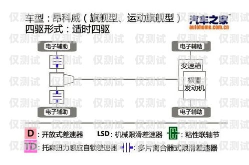 中山外呼系統選型指南，如何選擇最適合您的系統中山市的呼叫電話是多少