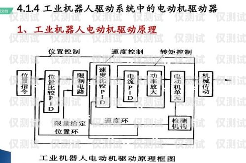 外呼系統(tǒng)助力石家莊電銷(xiāo)行業(yè)高效發(fā)展外呼系統(tǒng)解決電銷(xiāo)痛點(diǎn)