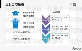 電銷卡與移動自營，通信行業的新選擇電銷卡 移動自營可靠嗎