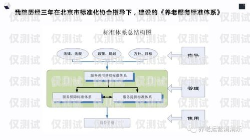 云浮人工外呼系統簡介資料云浮人工外呼系統簡介資料查詢