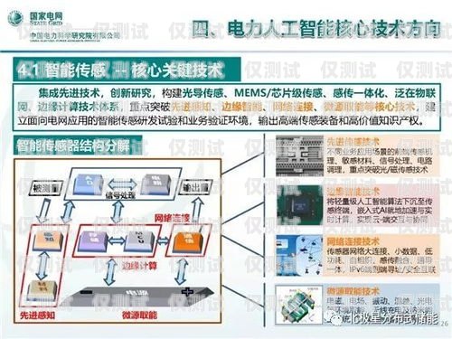 云浮人工外呼系統簡介資料云浮人工外呼系統簡介資料查詢