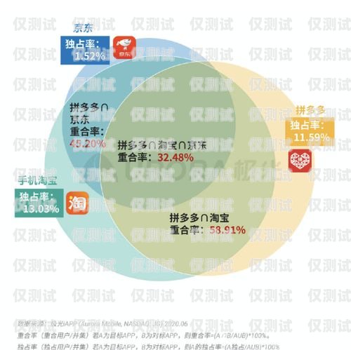 長三角電話外呼系統價格解析