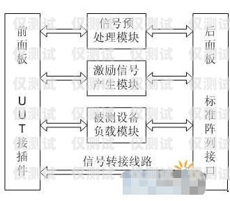 探秘肇慶自動外呼系統的工作原理自動外呼系統怎么樣