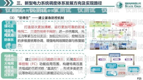 外呼系統發廣告的有效方法與技巧外呼系統推廣