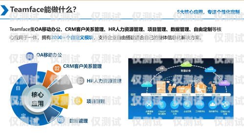 外呼系統發廣告的有效方法與技巧外呼系統推廣