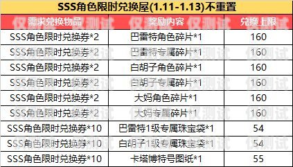 電銷卡代理價格，了解市場行情，選擇合適的合作伙伴電銷卡代理價格表