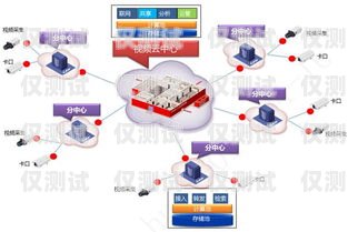 衡陽外呼系統，提升銷售效率的利器衡陽外呼系統設計招聘