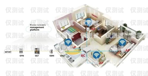 探索 OK 電話機器人，提升客戶體驗的創新解決方案電話機器人使用教程