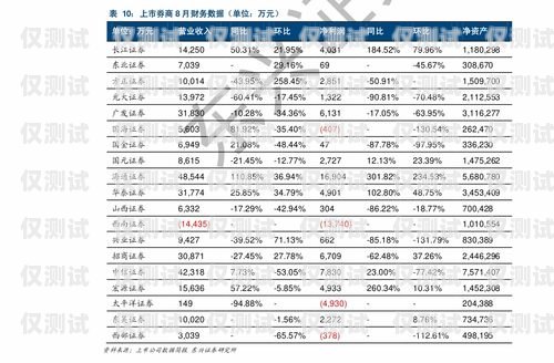 河南電銷機(jī)器人報價表最新匯總河南電銷機(jī)器人報價表最新消息