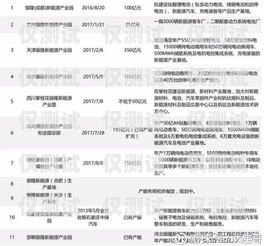 南京電銷防封卡渠道南京電銷防封卡渠道在哪