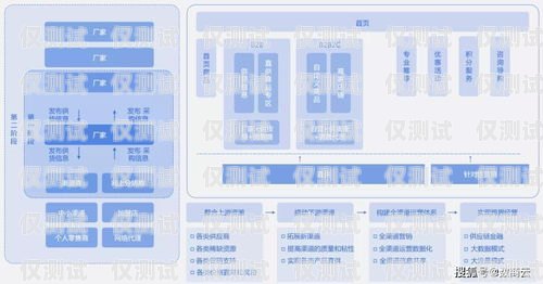 溫州外呼管理系統費用，全面解析外呼系統多少錢