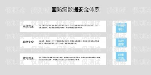 上海抗封電銷卡代理——為您的電銷業務保駕護航上海不封號電銷卡