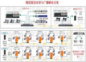 怎么看外呼系統(tǒng)公司靠譜？外呼系統(tǒng)怎么查電話號