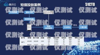 外呼系統，合法與合規的邊界外呼系統違法嘛