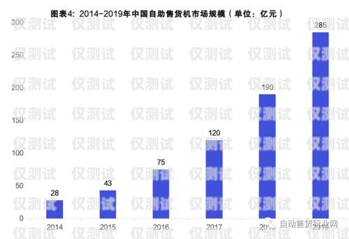 電話機(jī)器人，未來(lái)的趨勢(shì)與挑戰(zhàn)電話機(jī)器人未來(lái)發(fā)展趨勢(shì)