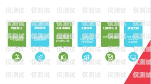 廣州世紀互聯(lián)電銷卡，助力企業(yè)銷售的利器廣州世紀互聯(lián)電銷卡怎么辦理