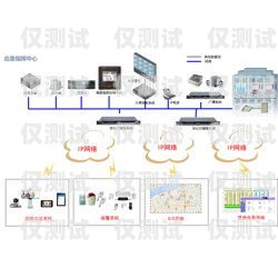 鄭州企業(yè)呼叫中心外呼系統(tǒng)鄭州企業(yè)呼叫中心外呼系統(tǒng)怎么樣